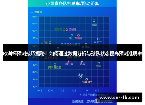 欧洲杯预测技巧揭秘：如何通过数据分析与球队状态提高预测准确率