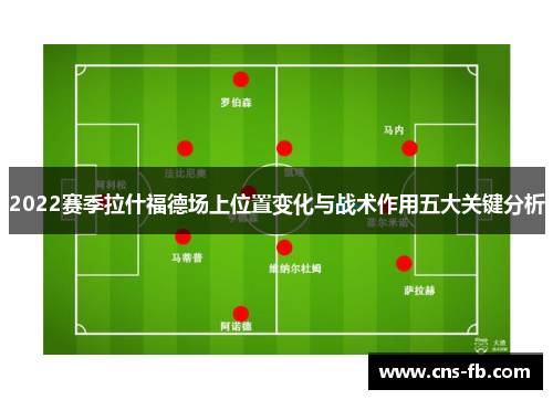 2022赛季拉什福德场上位置变化与战术作用五大关键分析