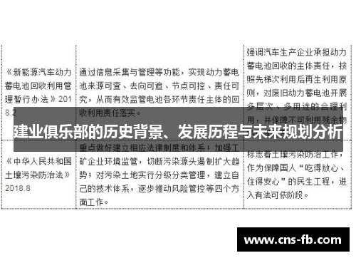 建业俱乐部的历史背景、发展历程与未来规划分析