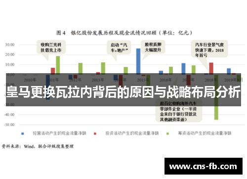 皇马更换瓦拉内背后的原因与战略布局分析