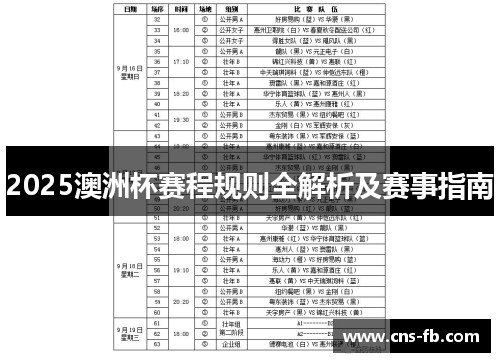 2025澳洲杯赛程规则全解析及赛事指南 2025澳洲杯赛程规则全解析及赛事指南
