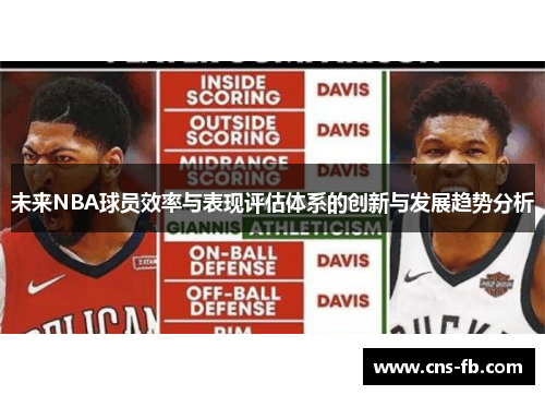 未来NBA球员效率与表现评估体系的创新与发展趋势分析 未来NBA球员效率与表现评估体系的创新与发展趋势分析