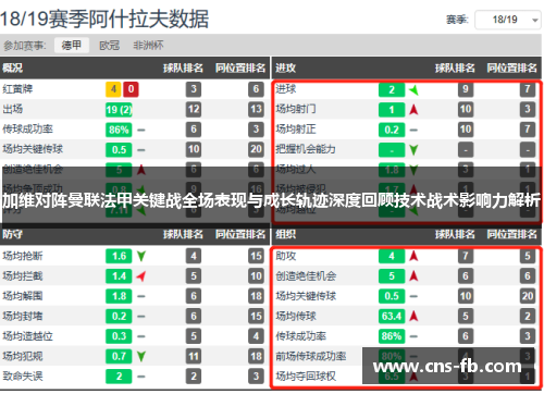 加维对阵曼联法甲关键战全场表现与成长轨迹深度回顾技术战术影响力解析