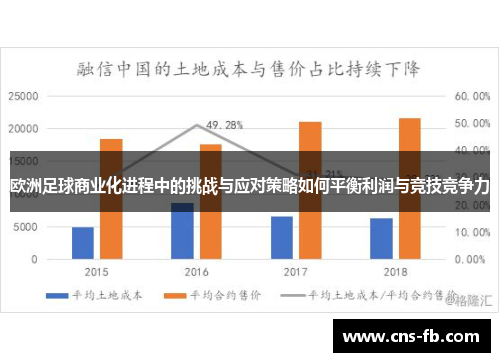 欧洲足球商业化进程中的挑战与应对策略如何平衡利润与竞技竞争力 欧洲足球商业化进程中的挑战与应对策略如何平衡利润与竞技竞争力