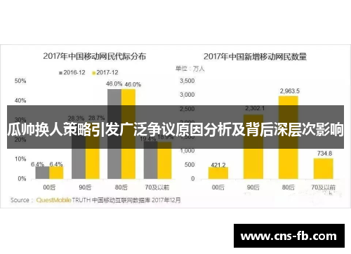 瓜帅换人策略引发广泛争议原因分析及背后深层次影响