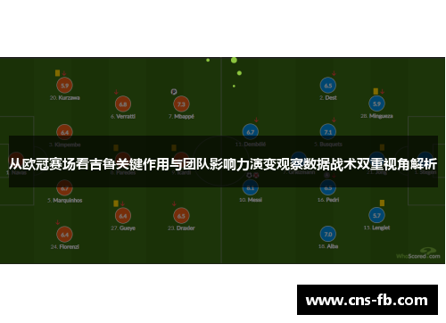 从欧冠赛场看吉鲁关键作用与团队影响力演变观察数据战术双重视角解析