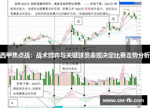 西甲焦点战：战术博弈与关键球员表现决定比赛走势分析