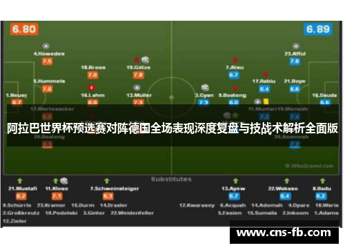 阿拉巴世界杯预选赛对阵德国全场表现深度复盘与技战术解析全面版