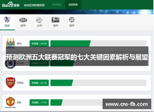 预测欧洲五大联赛冠军的七大关键因素解析与展望